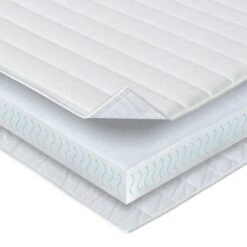 Cooler Than Memory Foam Mattress Topper 17 Cooler Than Memory Foam Mattress Topper -Dunelm Shop 30204726 alt07