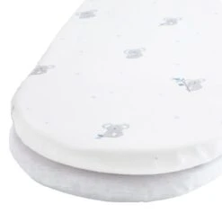 Pack Of 2 Jersey Blue Koala Fitted Sheets
